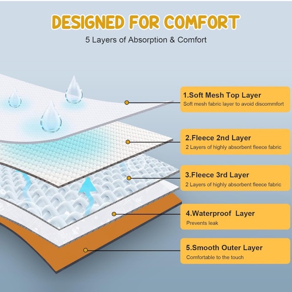 Washable Female Dog Diaper Suspender Reusable Heat Cycle Period incontinence XL - Picture 7 of 8